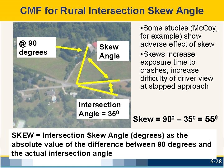 CMF for Rural Intersection Skew Angle @ 90 degrees Skew Angle Intersection Angle =