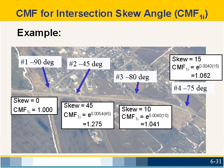 CMF for Intersection Skew Angle (CMF 1 i) Example: #1 – 90 deg #2