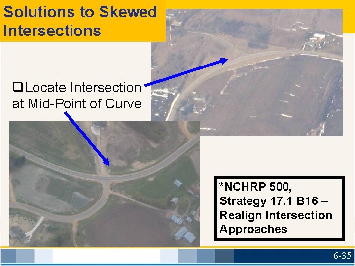 Solutions to Skewed Intersections q. Locate Intersection at Mid-Point of Curve *NCHRP 500, Strategy