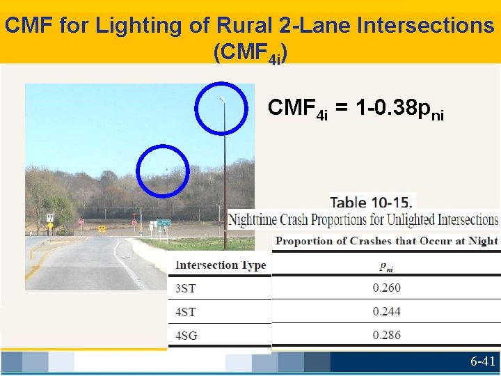 CMF for Lighting of Rural 2 -Lane Intersections (CMF 4 i) CMF 4 i