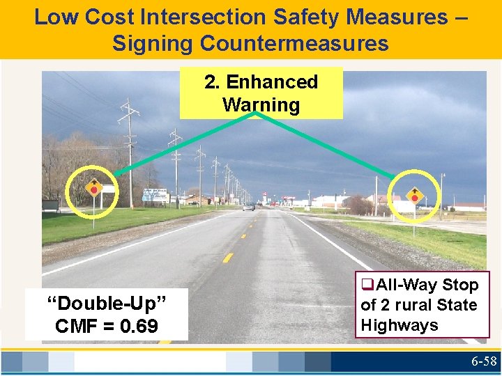 Low Cost Intersection Safety Measures – Signing Countermeasures 2. Enhanced Warning “Double-Up” CMF =