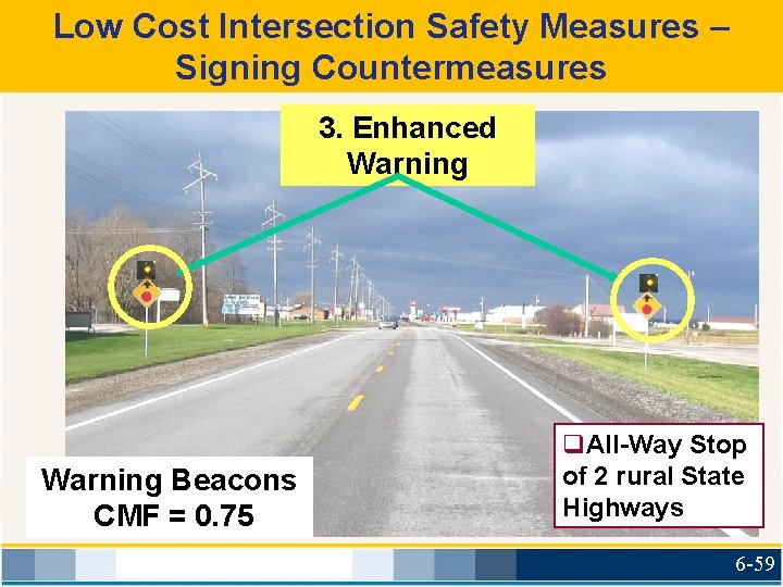 Low Cost Intersection Safety Measures – Signing Countermeasures 3. Enhanced Warning Beacons CMF =