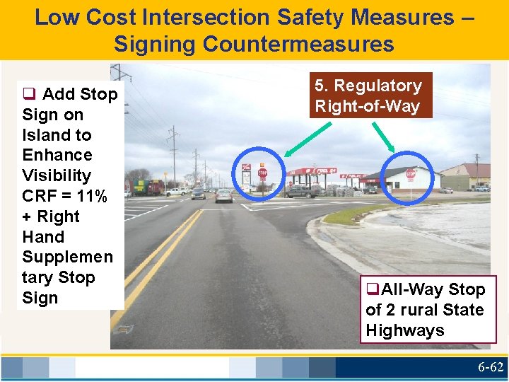 Low Cost Intersection Safety Measures – Signing Countermeasures q Add Stop Sign on Island