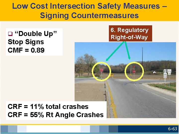 Low Cost Intersection Safety Measures – Signing Countermeasures q “Double Up” Stop Signs CMF