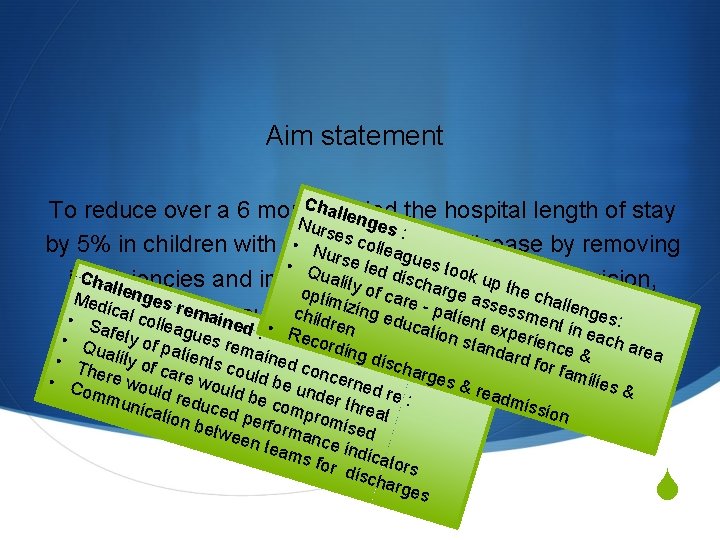 Aim statement Cha To reduce over a 6 month period the hospital length of