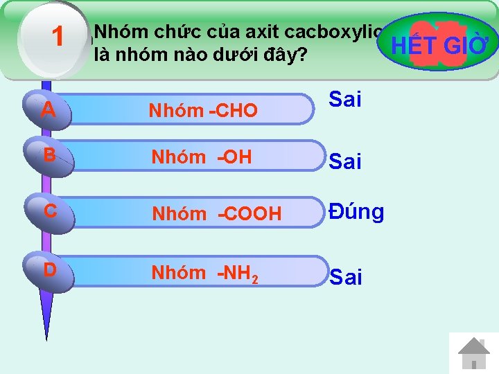 1 Nhóm chức của axit cacboxylic là nhóm nào dưới đây? 2 A Nhóm