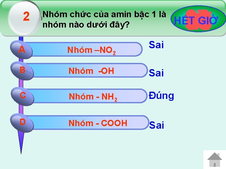 2 Nhóm chức của amin bậc 1 là nhóm nào dưới đây? 17 23