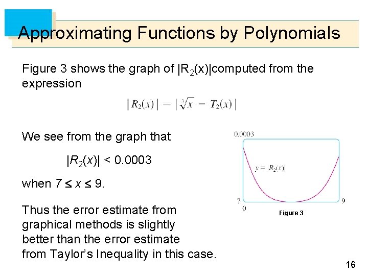 Approximating Functions by Polynomials Figure 3 shows the graph of |R 2(x)|computed from the
