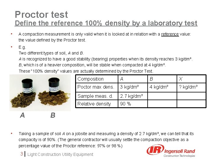 Proctor test Define the reference 100% density by a laboratory test • A compaction