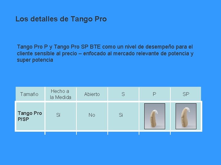 Los detalles de Tango Pro P y Tango Pro SP BTE como un nivel
