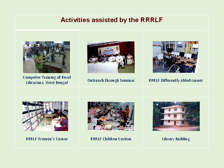 Activities assisted by the RRRLF Computer Training of Rural Librarians, West Bengal RRRLF Women’s