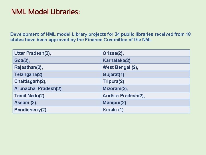 NML Model Libraries: Development of NML model Library projects for 34 public libraries received