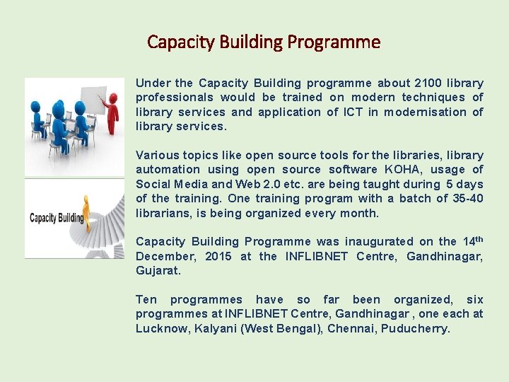 Capacity Building Programme Under the Capacity Building programme about 2100 library professionals would be