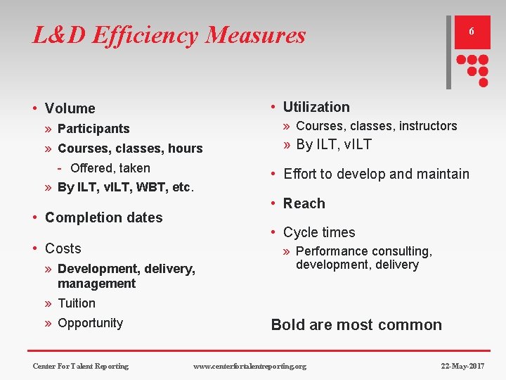 L&D Efficiency Measures • Utilization • Volume » Participants » Courses, classes, hours - L&D Efficiency Measures • Utilization • Volume » Participants » Courses, classes, hours -