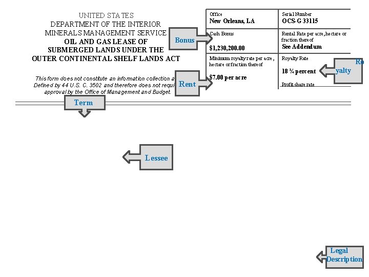 UNITED STATES DEPARTMENT OF THE INTERIOR MINERALS MANAGEMENT SERVICE Bonus OIL AND GAS LEASE