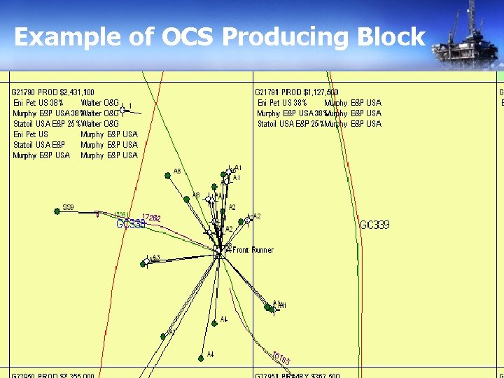 Example of OCS Producing Block 