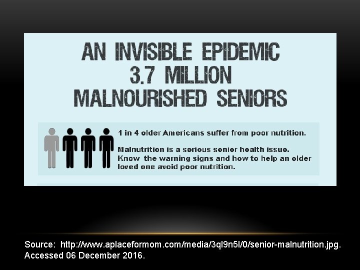 Source: http: //www. aplaceformom. com/media/3 ql 9 n 5 l/0/senior-malnutrition. jpg. Accessed 06 December