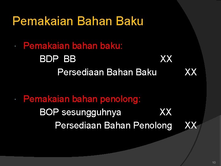 Pemakaian Bahan Baku Pemakaian bahan baku: BDP BB XX Persediaan Bahan Baku XX Pemakaian