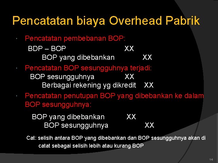 Pencatatan biaya Overhead Pabrik Pencatatan pembebanan BOP: BDP – BOP XX BOP yang dibebankan