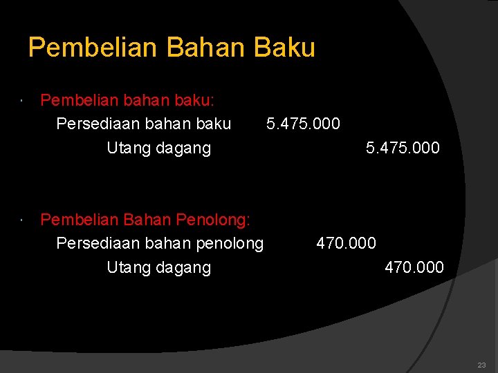 Pembelian Bahan Baku Pembelian bahan baku: Persediaan bahan baku Utang dagang Pembelian Bahan Penolong: