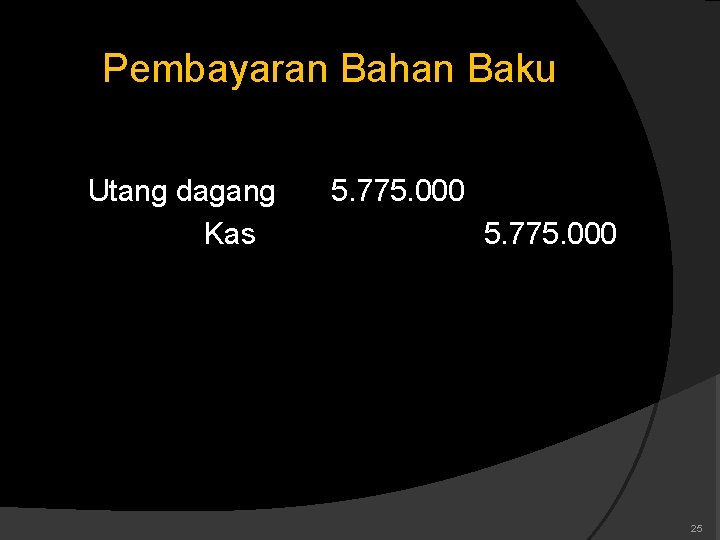 Pembayaran Bahan Baku Utang dagang Kas 5. 775. 000 25 