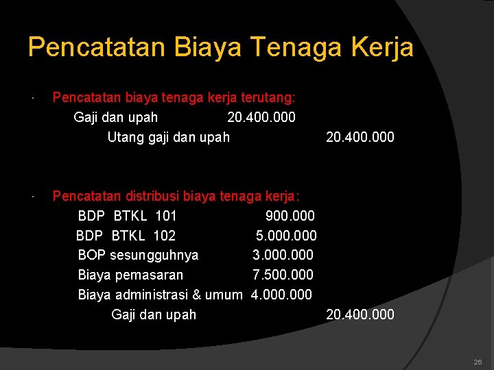 Pencatatan Biaya Tenaga Kerja Pencatatan biaya tenaga kerja terutang: Gaji dan upah 20. 400.