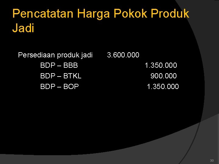 Pencatatan Harga Pokok Produk Jadi Persediaan produk jadi BDP – BBB BDP – BTKL