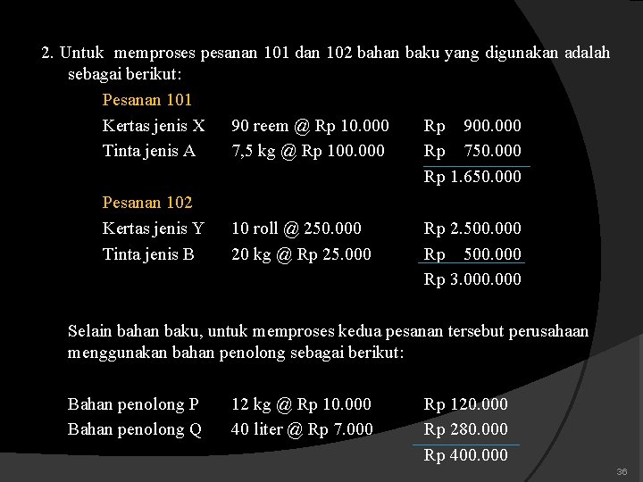 2. Untuk memproses pesanan 101 dan 102 bahan baku yang digunakan adalah sebagai berikut: