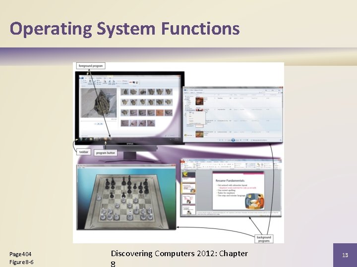 Operating System Functions Page 404 Figure 8 -6 Discovering Computers 2012: Chapter 13 