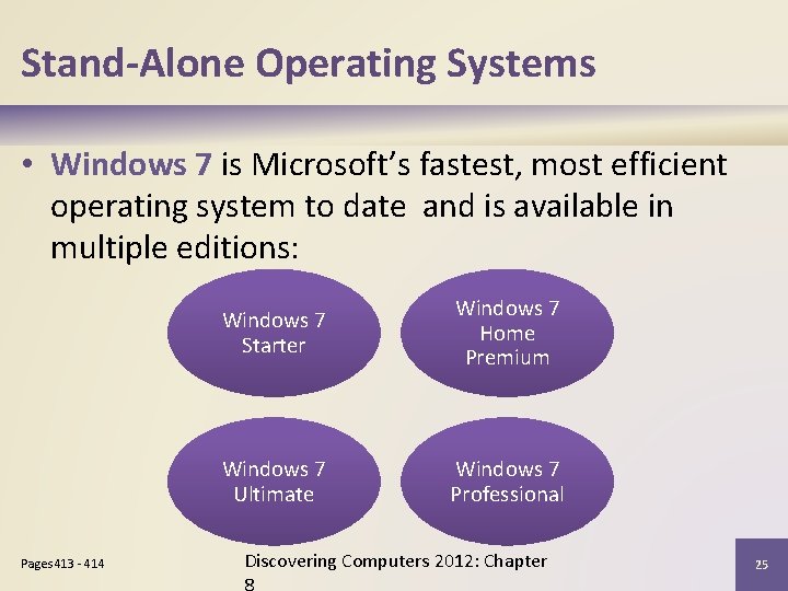 Stand-Alone Operating Systems • Windows 7 is Microsoft’s fastest, most efficient operating system to