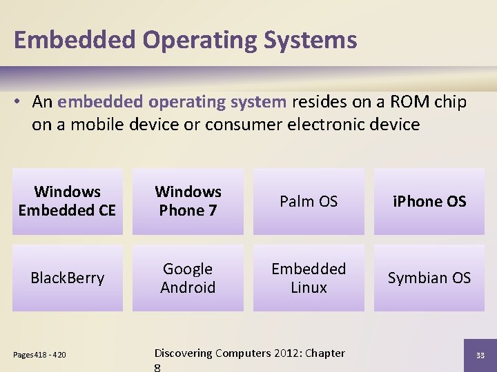 Embedded Operating Systems • An embedded operating system resides on a ROM chip on