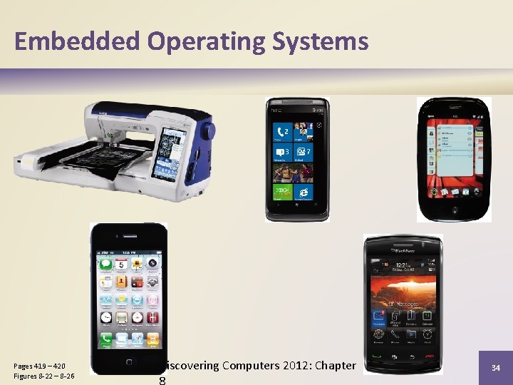 Embedded Operating Systems Pages 419 – 420 Figures 8 -22 – 8 -26 Discovering