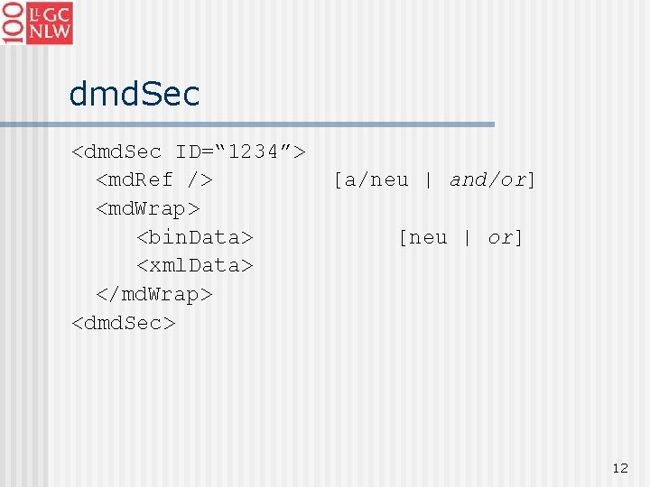 dmd. Sec <dmd. Sec ID=“ 1234”> <md. Ref /> <md. Wrap> <bin. Data> <xml.