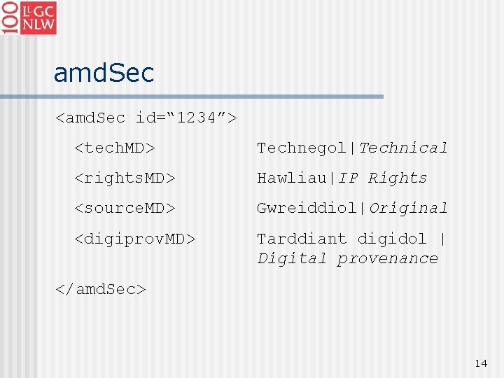 amd. Sec <amd. Sec id=“ 1234”> <tech. MD> Technegol|Technical <rights. MD> Hawliau|IP Rights <source.