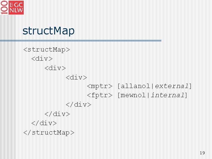 struct. Map <struct. Map> <div> <mptr> [allanol|external] <fptr> [mewnol|internal] </div> </struct. Map> 19 