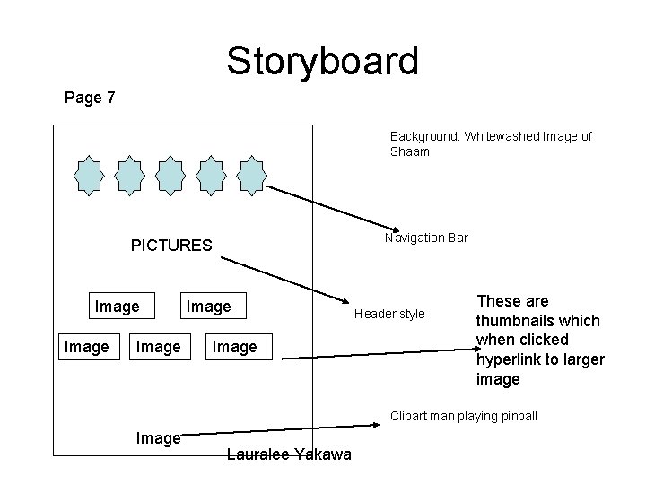 Storyboard Page 7 Background: Whitewashed Image of Shaam Navigation Bar PICTURES Image Image Header