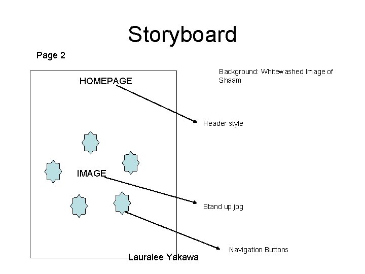 Storyboard Page 2 HOMEPAGE Background: Whitewashed Image of Shaam Header style IMAGE Stand up.