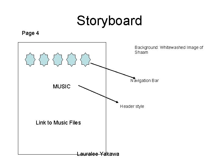 Storyboard Page 4 Background: Whitewashed Image of Shaam Navigation Bar MUSIC Header style Link