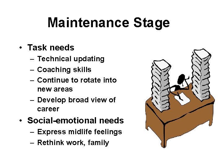 Maintenance Stage • Task needs – Technical updating – Coaching skills – Continue to