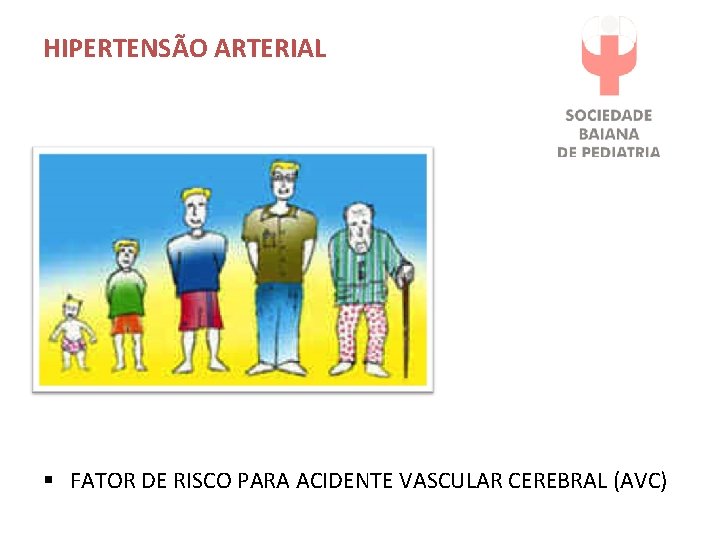 HIPERTENSÃO ARTERIAL § FATOR DE RISCO PARA ACIDENTE VASCULAR CEREBRAL (AVC) 