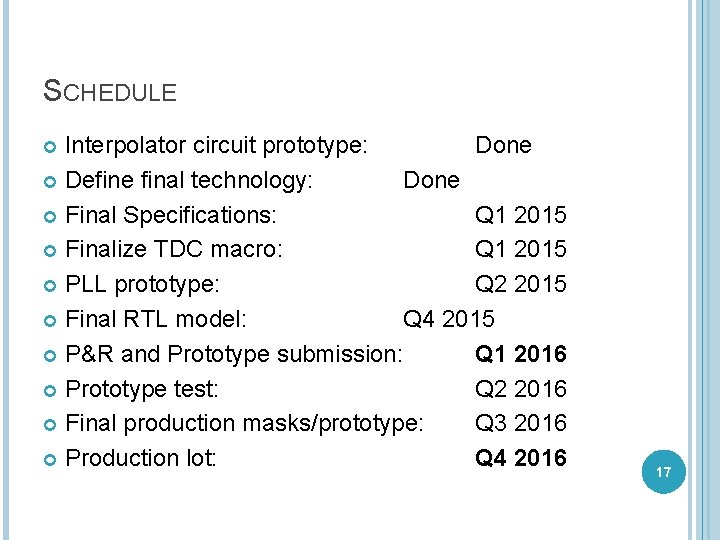 SCHEDULE Interpolator circuit prototype: Done Define final technology: Done Final Specifications: Q 1 2015