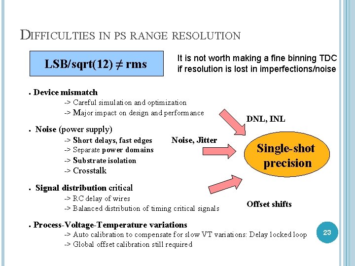 DIFFICULTIES IN PS RANGE RESOLUTION LSB/sqrt(12) ≠ rms ● It is not worth making