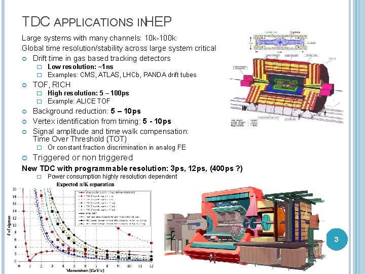 TDC APPLICATIONS INHEP Large systems with many channels: 10 k-100 k: Global time resolution/stability