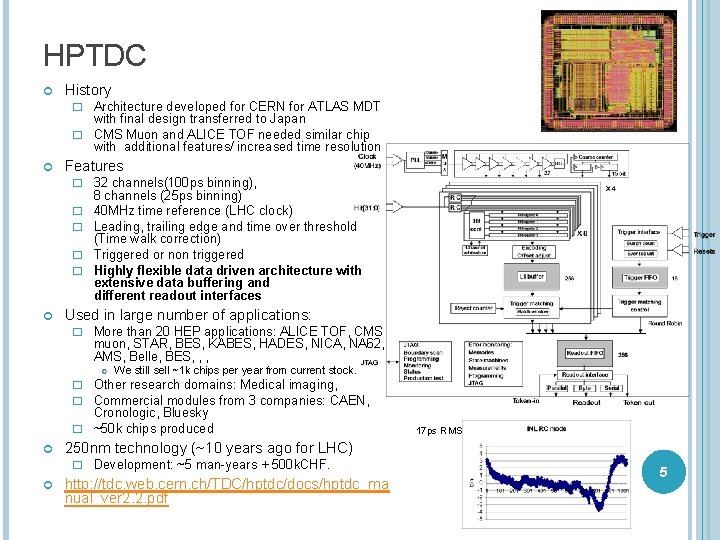 HPTDC History � Architecture developed for CERN for ATLAS MDT with final design transferred