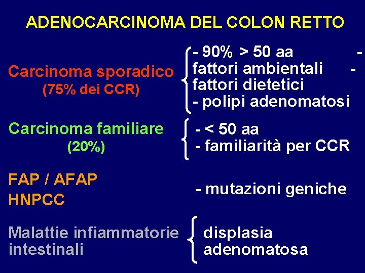 ADENOCARCINOMA DEL COLON RETTO Carcinoma sporadico (75% dei CCR) Carcinoma familiare (20%) FAP / ADENOCARCINOMA DEL COLON RETTO Carcinoma sporadico (75% dei CCR) Carcinoma familiare (20%) FAP /