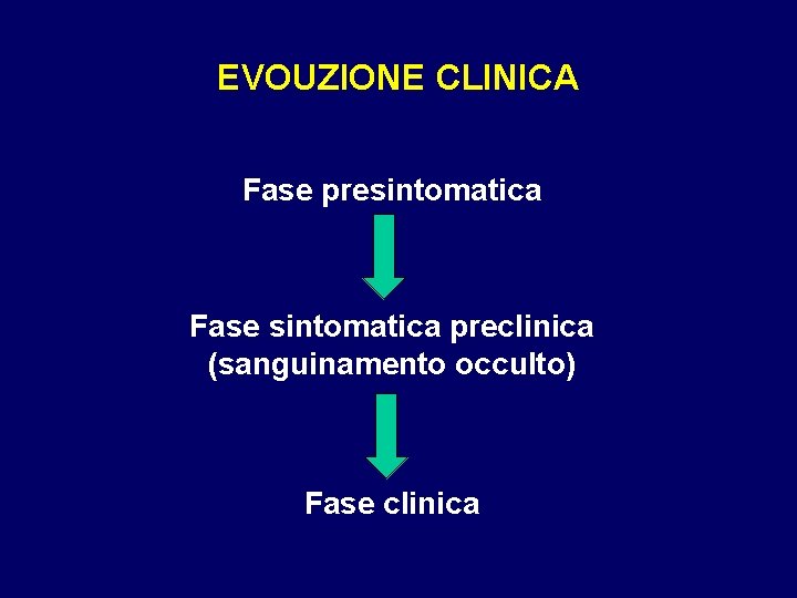 EVOUZIONE CLINICA Fase presintomatica Fase sintomatica preclinica (sanguinamento occulto) Fase clinica EVOUZIONE CLINICA Fase presintomatica Fase sintomatica preclinica (sanguinamento occulto) Fase clinica