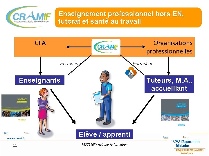 Enseignement professionnel hors EN, tutorat et santé au travail CFA Organisations professionnelles Formation Tuteurs,