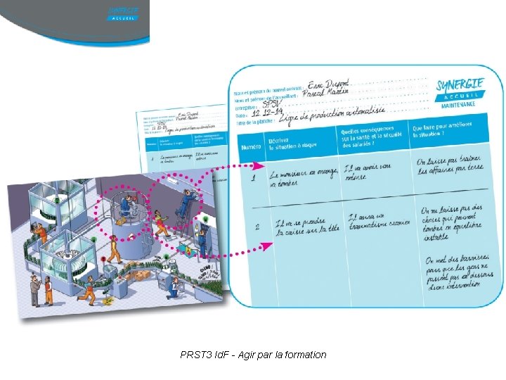 PRST 3 Id. F - Agir par la formation 