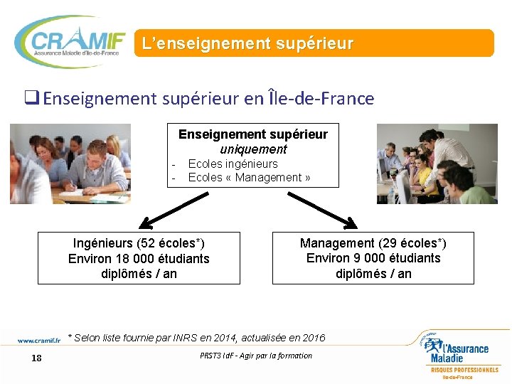 L’enseignement supérieur q Enseignement supérieur en Île-de-France Enseignement supérieur uniquement - Ecoles ingénieurs Ecoles