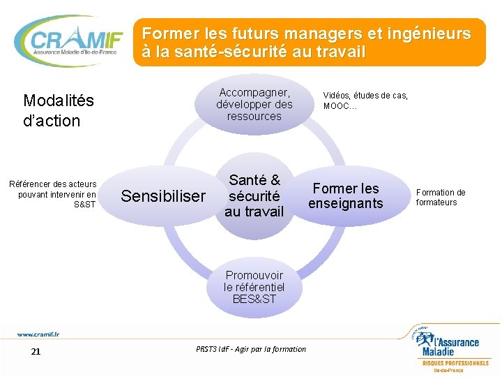 Former les futurs managers et ingénieurs à la santé-sécurité au travail Accompagner, développer des